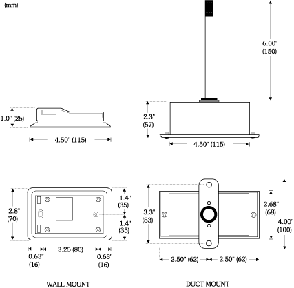 Dimensions for HU-224/225